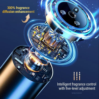 5 Modes Car Mounted Perfume Aromatherapy Automatic Spray Odor Removal Aluminum Alloy Colorful Atmosphere Light Star Ceiling